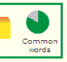 Common words progress dial